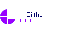 Births