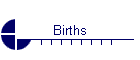 Births