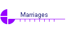Marriages