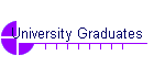 University Graduates